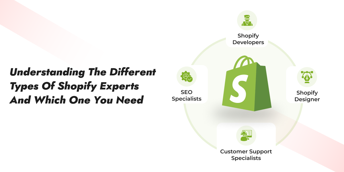 Understanding the Different Types of Shopify Experts and Which One You Need